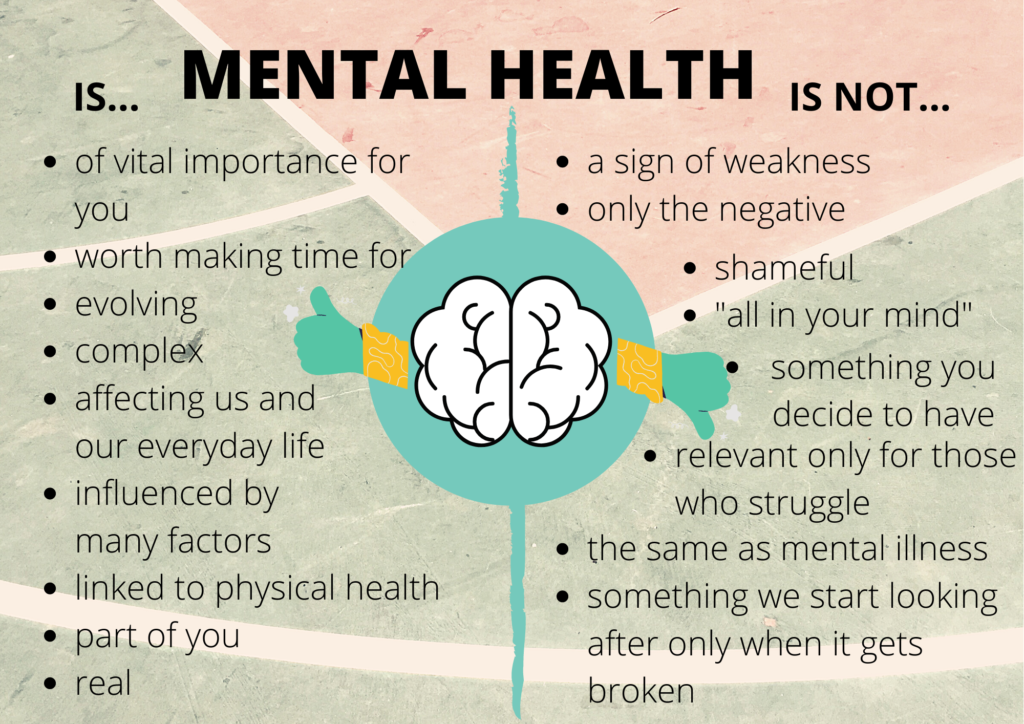 why is mental health important for students essay